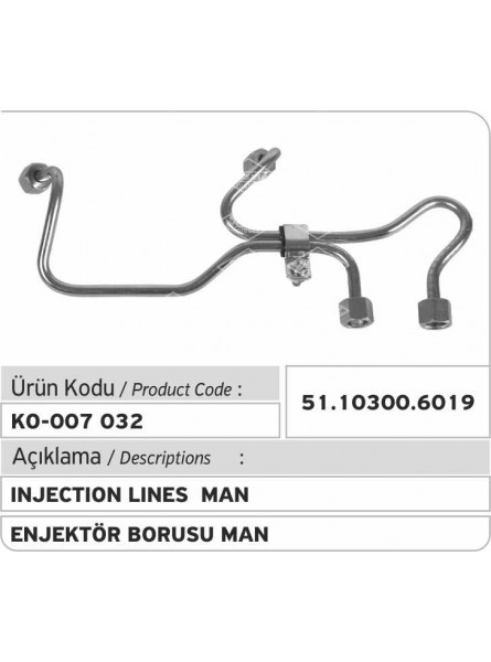 Линии впрыска Man