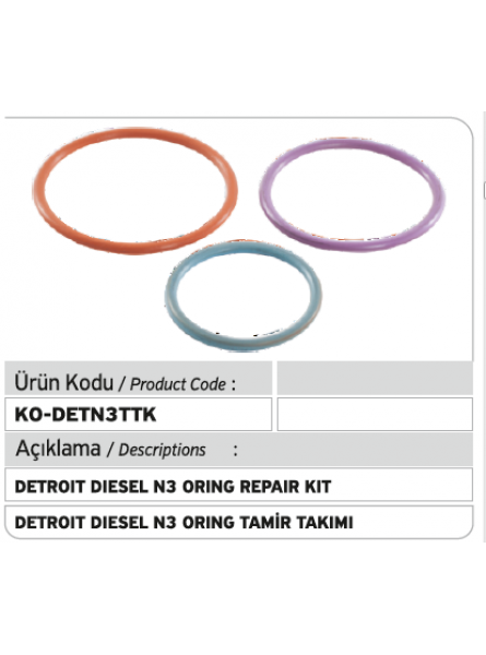 DETROIT DIESEL N3 РЕМКОМПЛЕКТ РЕЗИНОВЫХ КОЛЕЦ